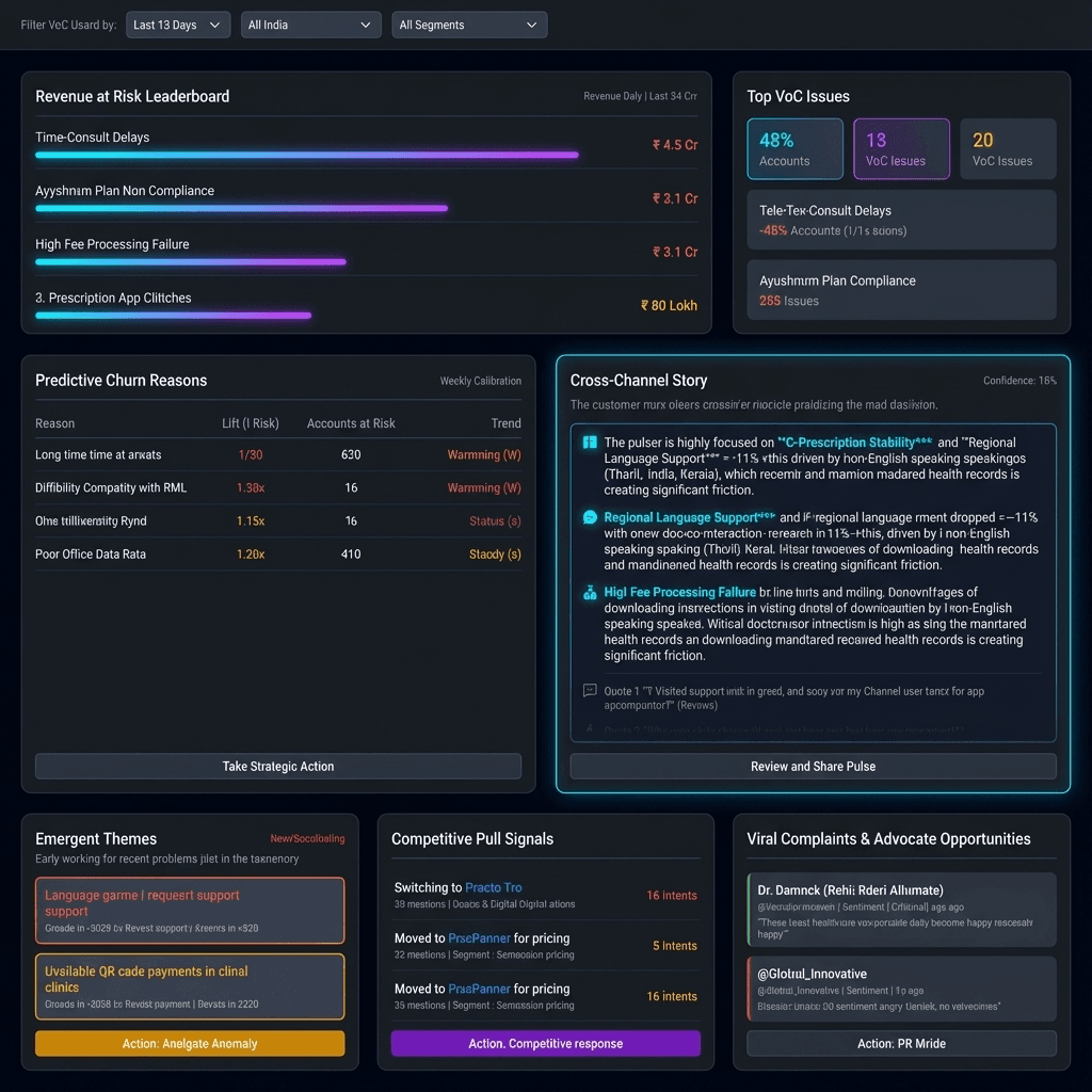 Voice of Customer Command Center